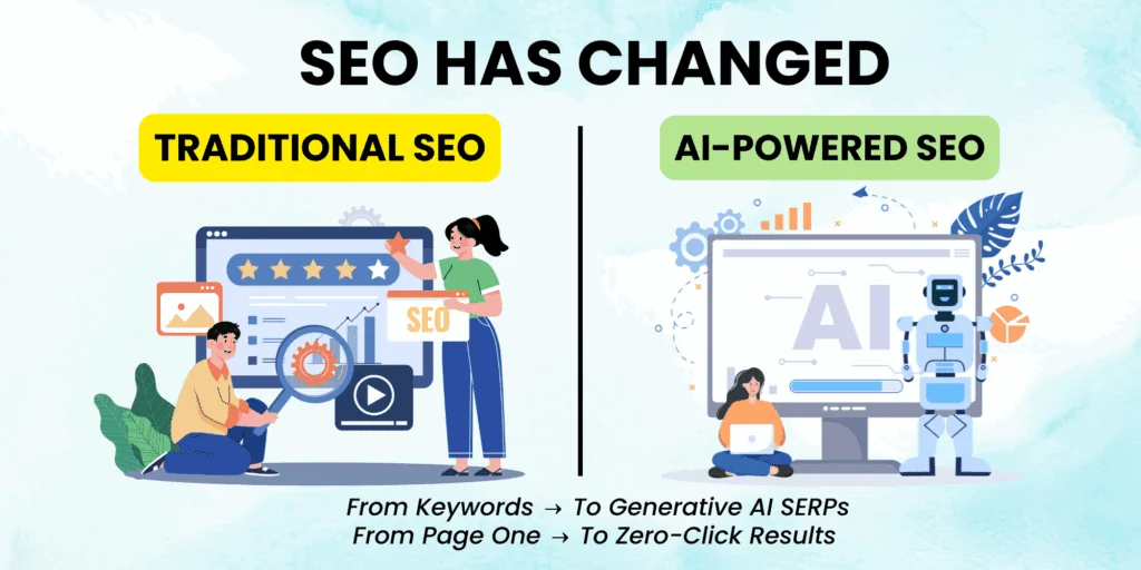 Visual comparison of traditional SEO vs AI-driven search experience