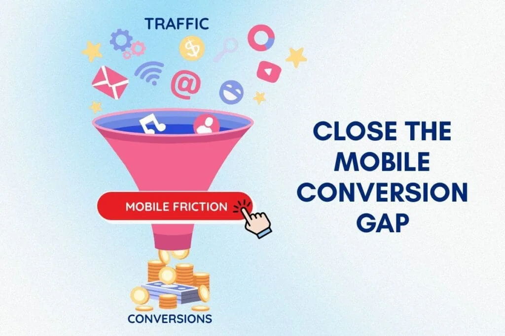 Mobile site performance optimization for CRO after replatforming