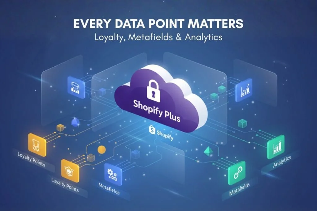 Transferring Historical Orders to Shopify Plus loyalty points and metafields migration
