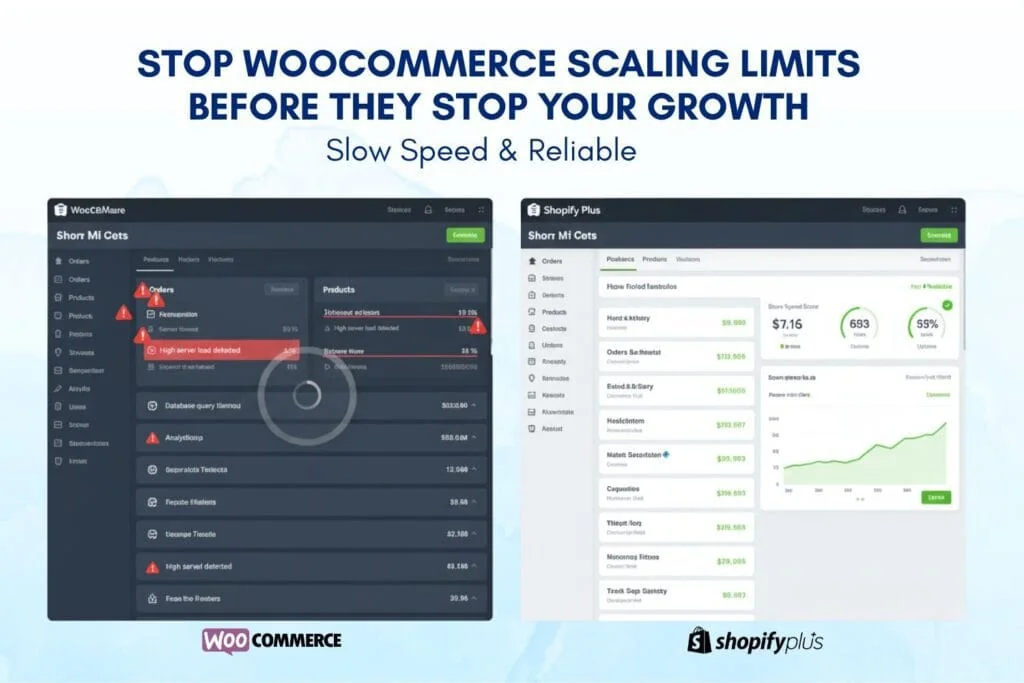 WooCommerce scaling limits visual comparing slow store performance to fast Shopify Plus platform