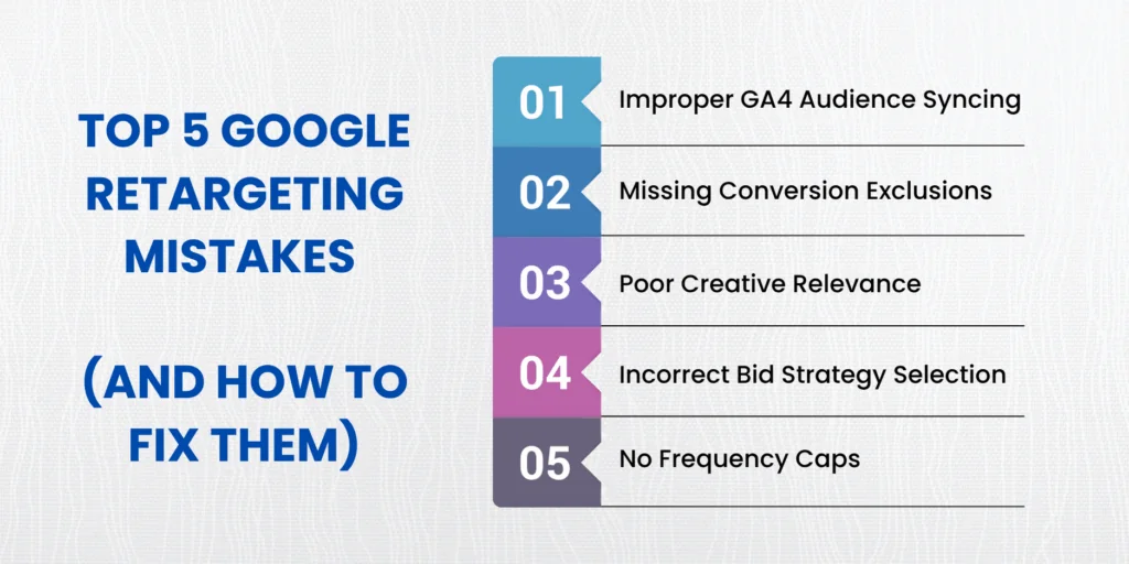 Checklist of common mistakes in Google retargeting ads for ecommerce brands