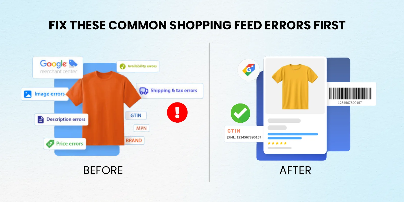 Checklist of common Google Shopping feed errors and optimization tips
