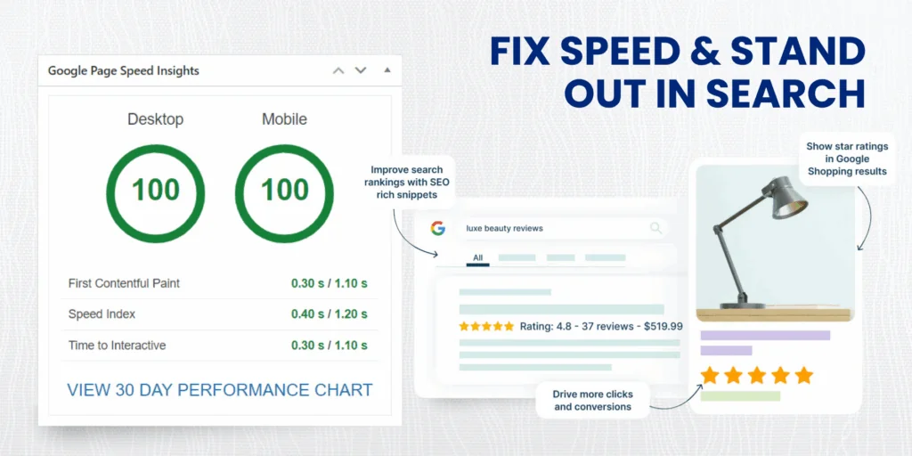 Technical SEO checklist for Shopify with schema and site speed