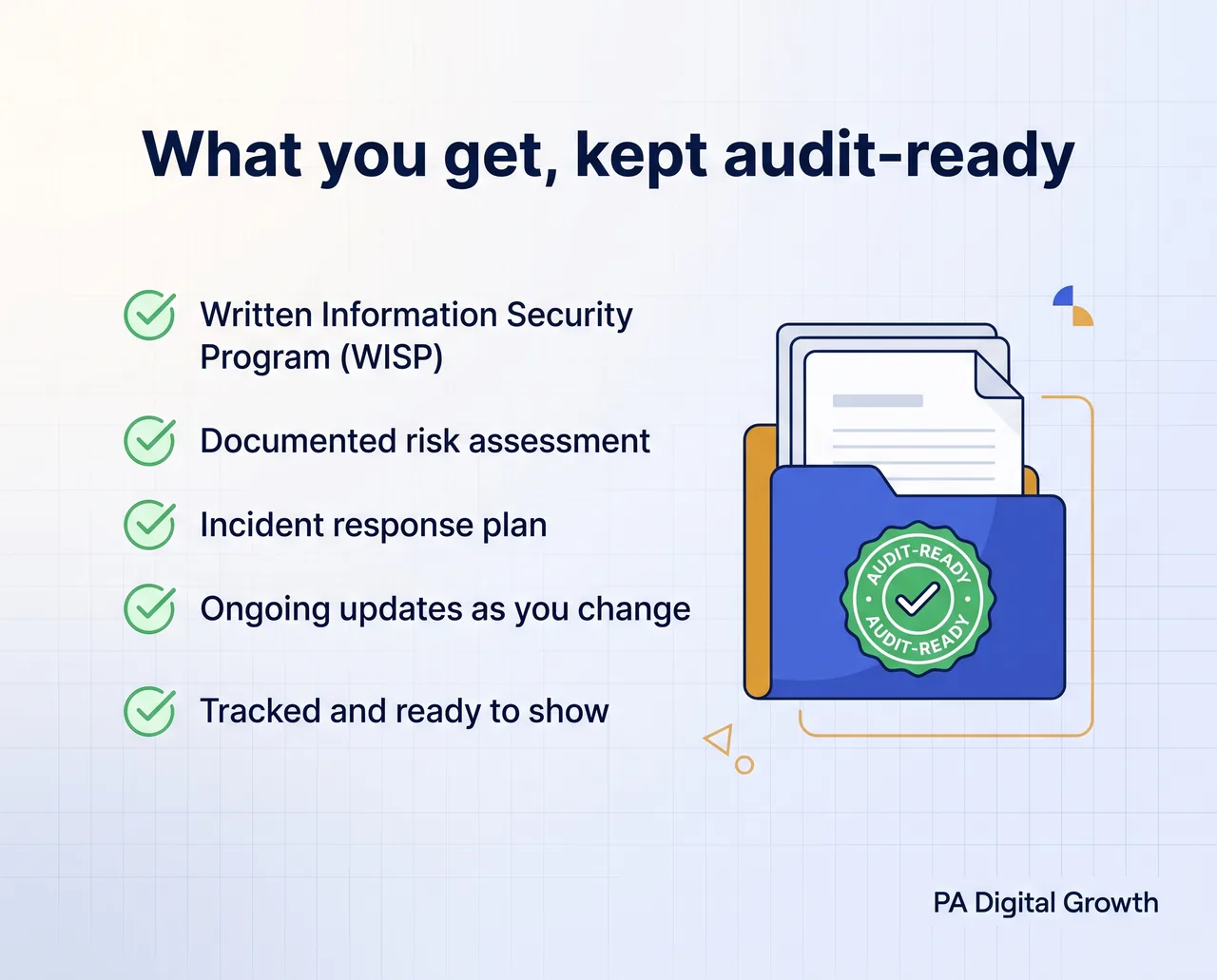 Audit-ready compliance documentation and reporting