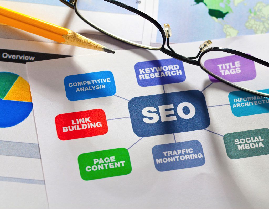 Professional SEO Services