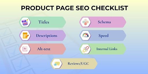 An image showing product page SEO for Shopify checklist