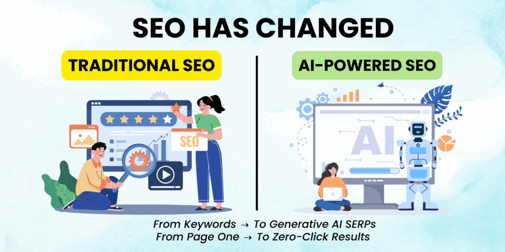 Visual comparison of traditional SEO vs AI-driven search experience