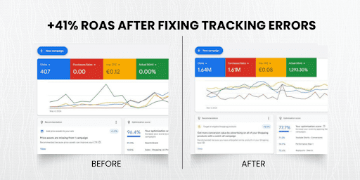 Real results of improved ecommerce conversion tracking setup