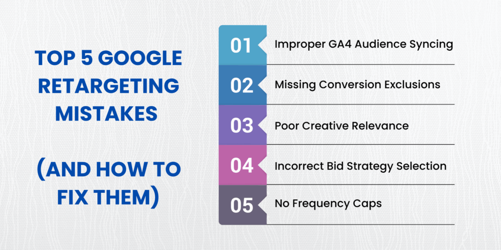 Checklist of common mistakes in Google retargeting ads for ecommerce brands
