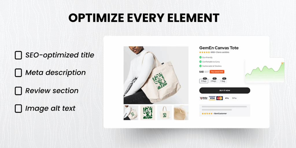 Product page SEO optimization in Shopify SEO checklist